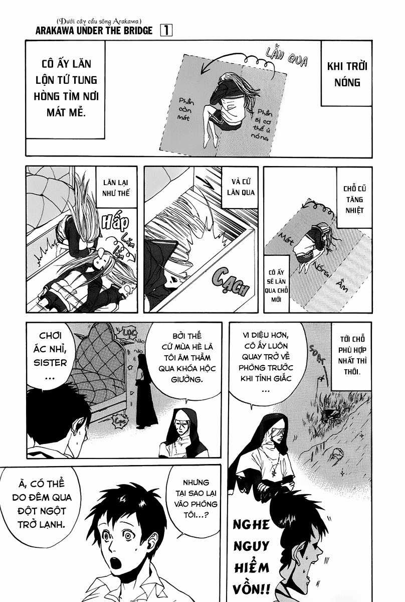 Arakawa Under The Bridge - Chapter 21 - Trang 6