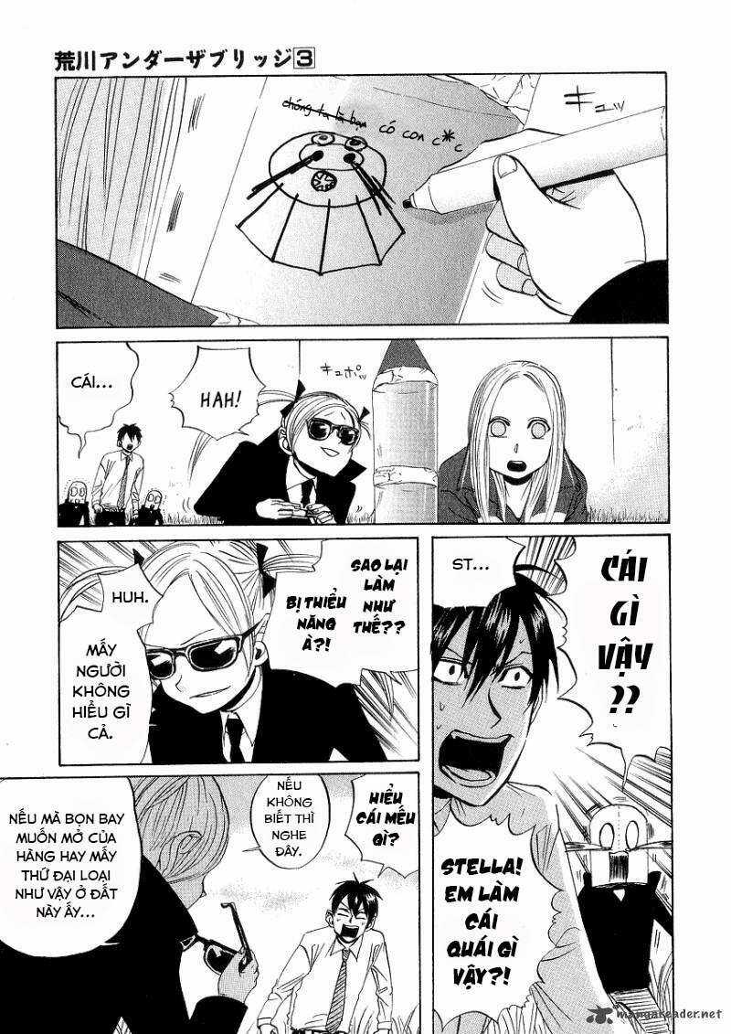 Arakawa Under The Bridge - Chapter 60 - Trang 7