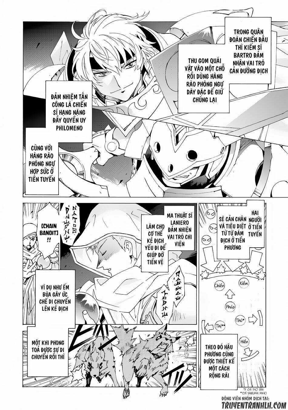 Argate Online - Chapter 5 - Trang 13