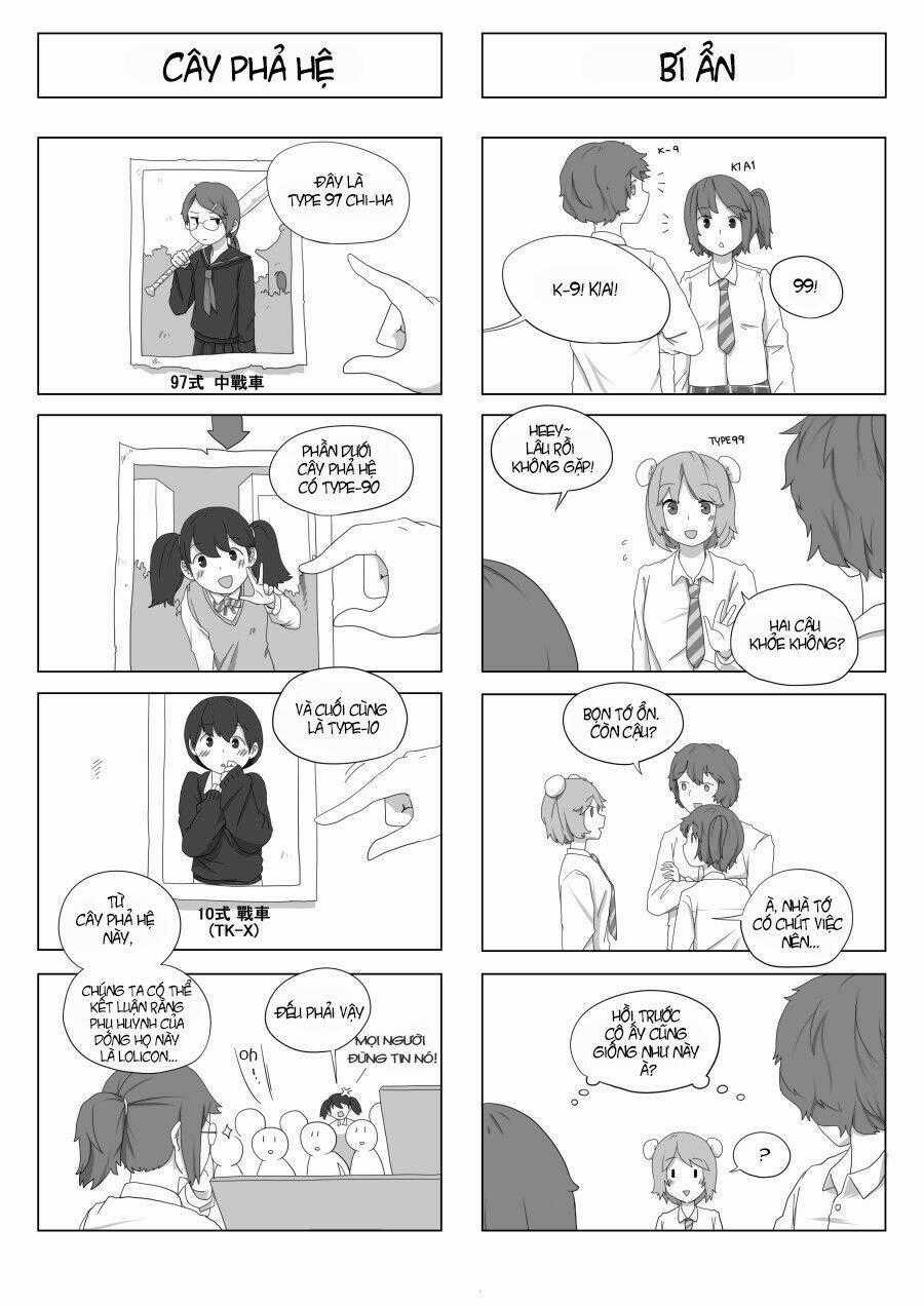 Armored Highschool - Chapter 3 - Trang 6