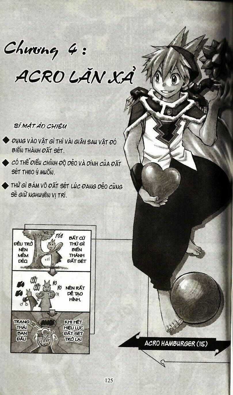 Artist Acro - Chapter 7 - Trang 1