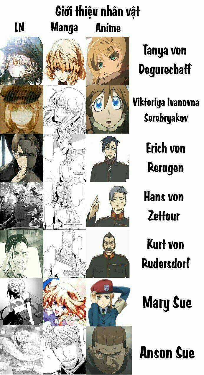 Ấu Nữ Chiến Ký - Chapter 26 - Trang 1