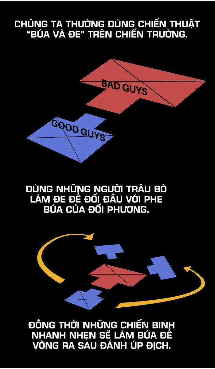 Aura From Another Planet - Chapter 13 - Trang 53