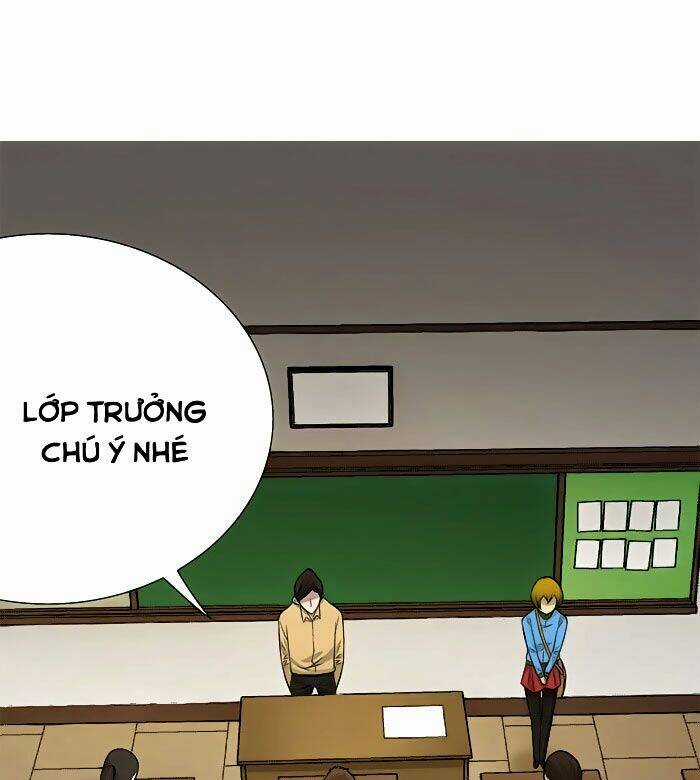 Aura From Another Planet - Chapter 2 - Trang 66