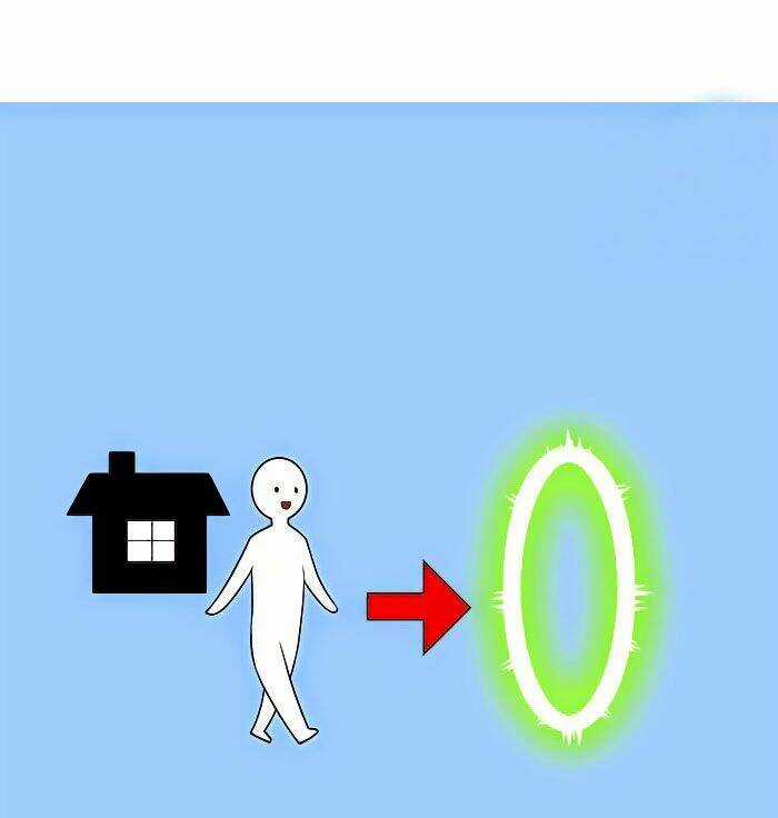 Aura From Another Planet - Chapter 2 - Trang 10