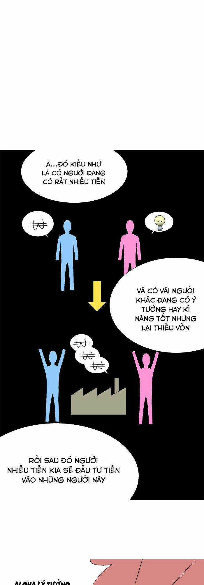 Aura From Another Planet - Chapter 28 - Trang 8