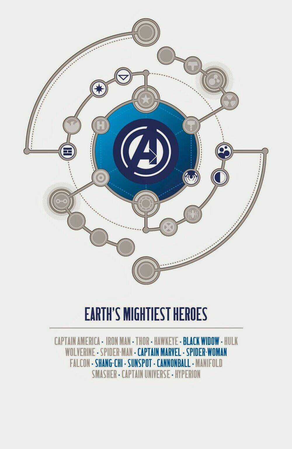 Avengers (2013) - Chapter 11 - Trang 4