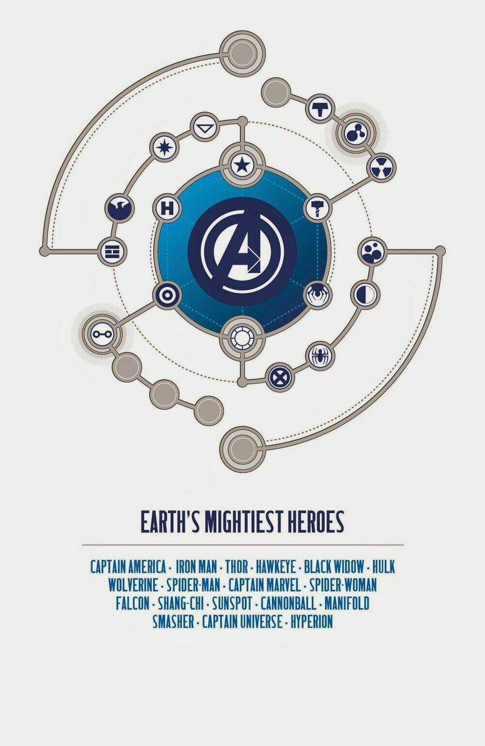 Avengers (2013) - Chapter 14 - Trang 4