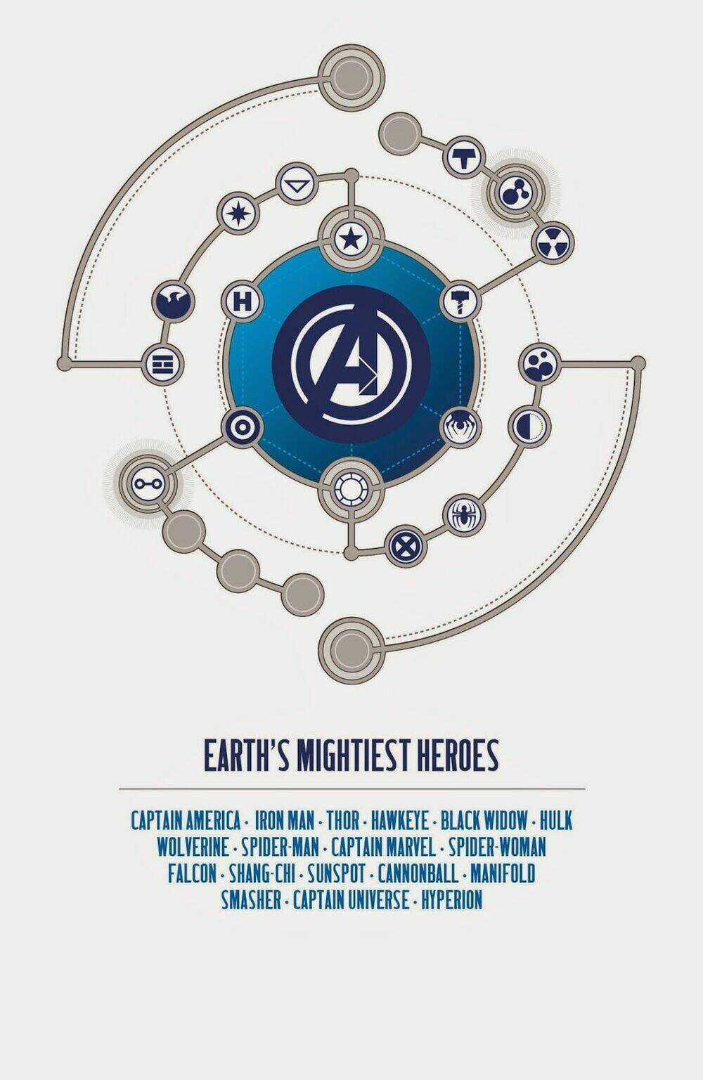 Avengers (2013) - Chapter 17 - Trang 4