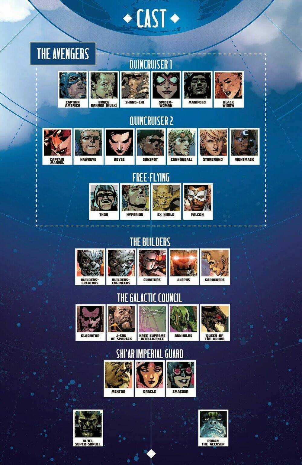 Avengers (2013) - Chapter 18 - Trang 4