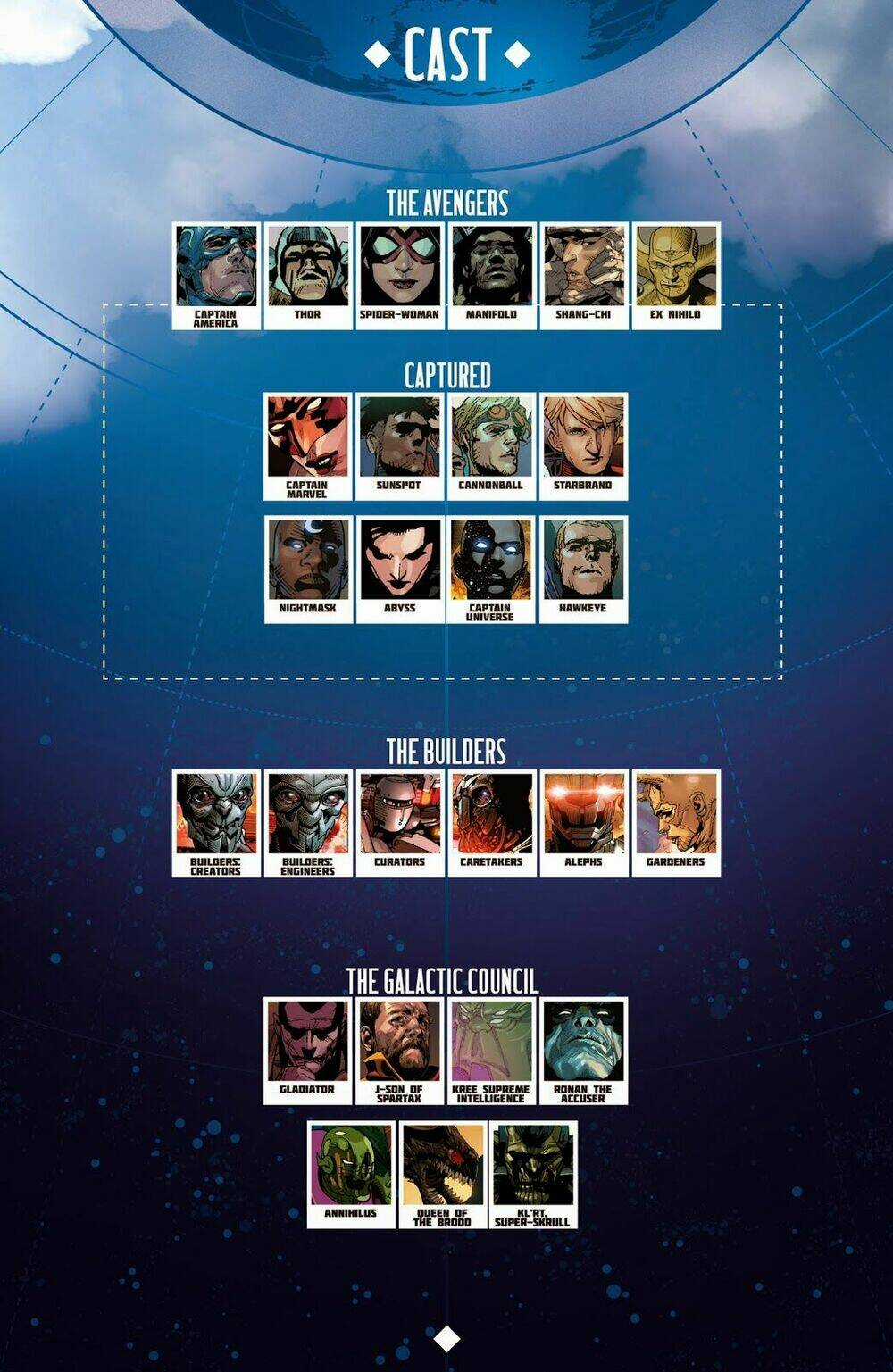 Avengers (2013) - Chapter 19 - Trang 4