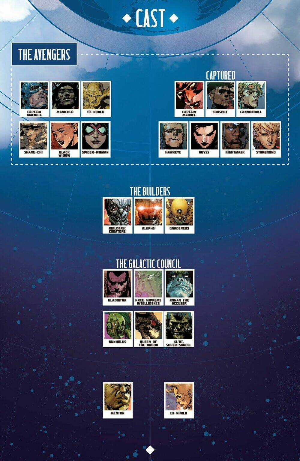 Avengers (2013) - Chapter 20 - Trang 3