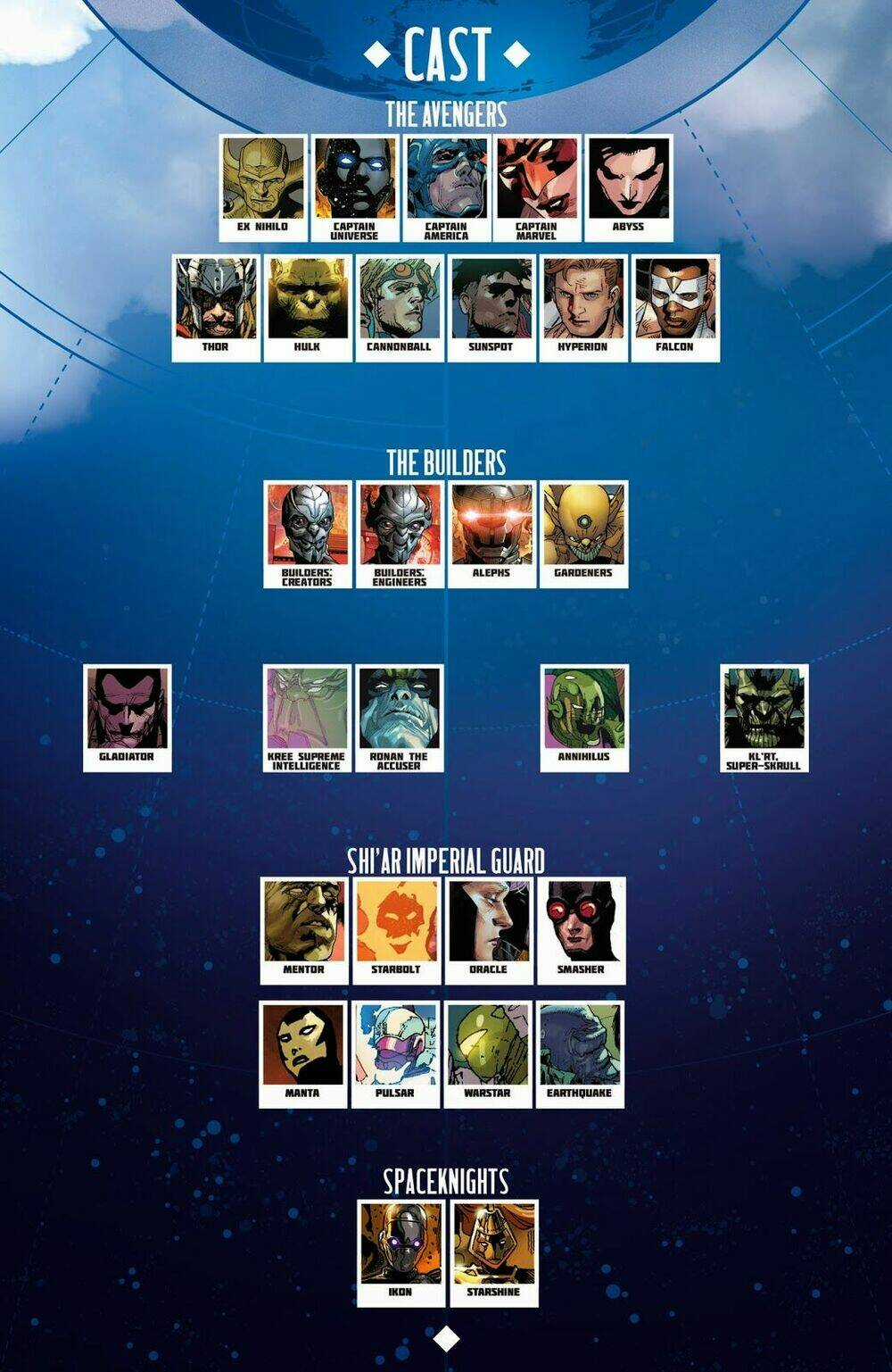 Avengers (2013) - Chapter 21 - Trang 4