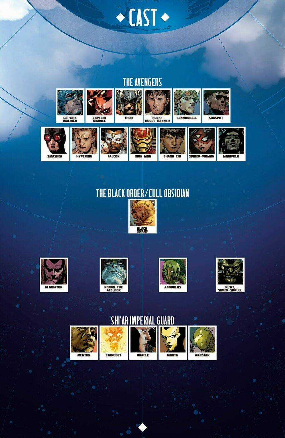 Avengers (2013) - Chapter 22 - Trang 4