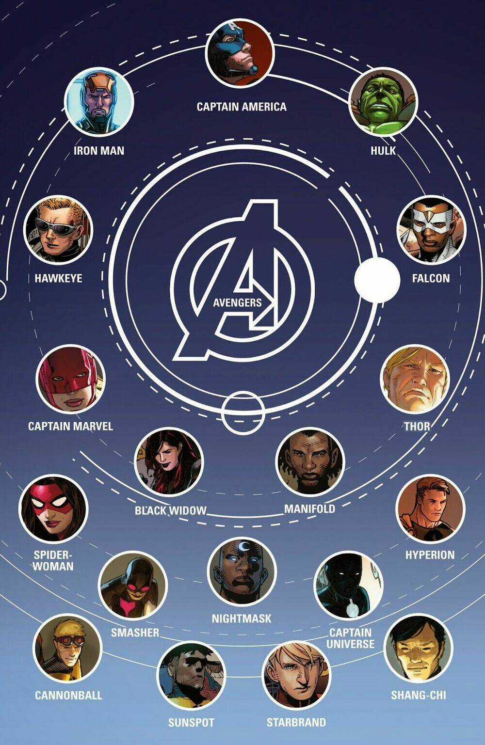 Avengers (2013) - Chapter 24 - Trang 4
