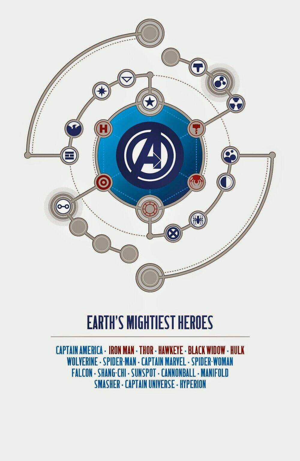 Avengers (2013) - Chapter 3 - Trang 4