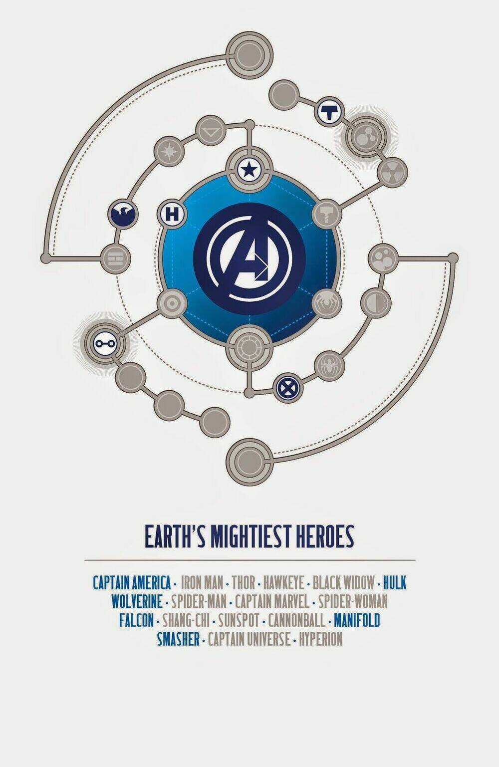 Avengers (2013) - Chapter 5 - Trang 4