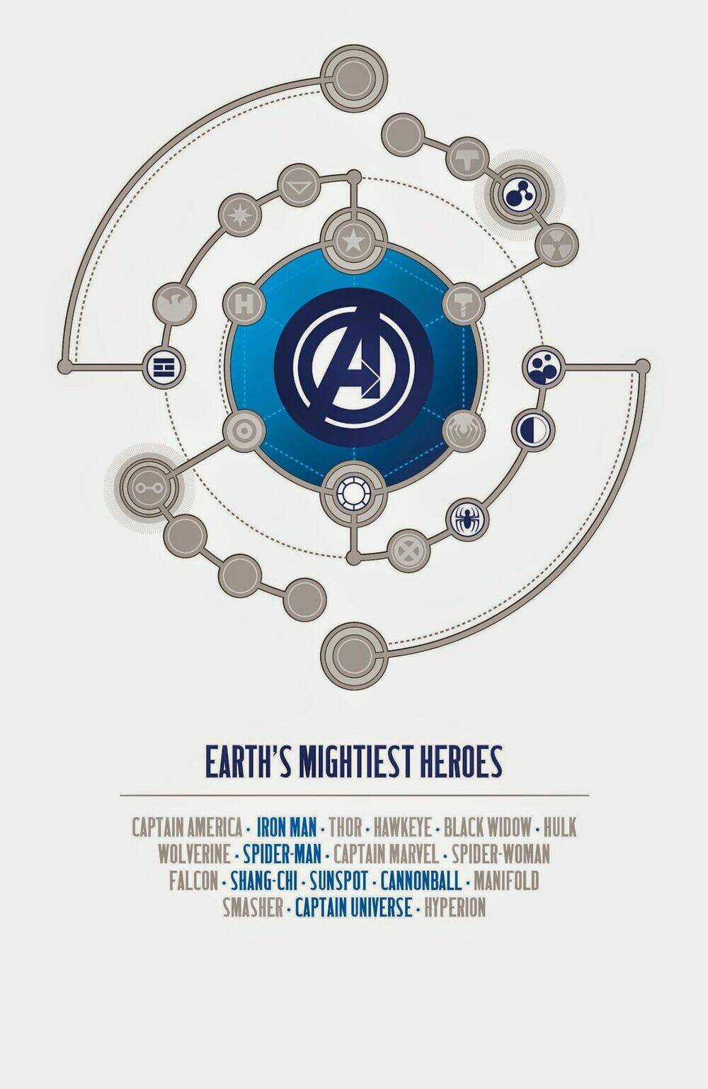 Avengers (2013) - Chapter 6 - Trang 4