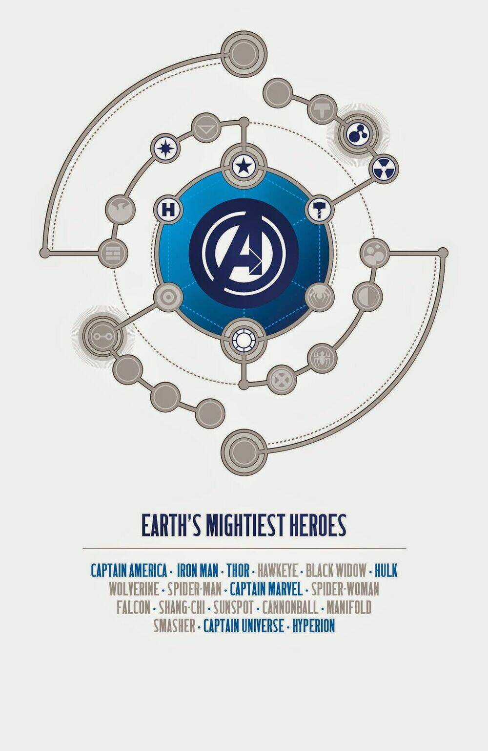 Avengers (2013) - Chapter 8 - Trang 2