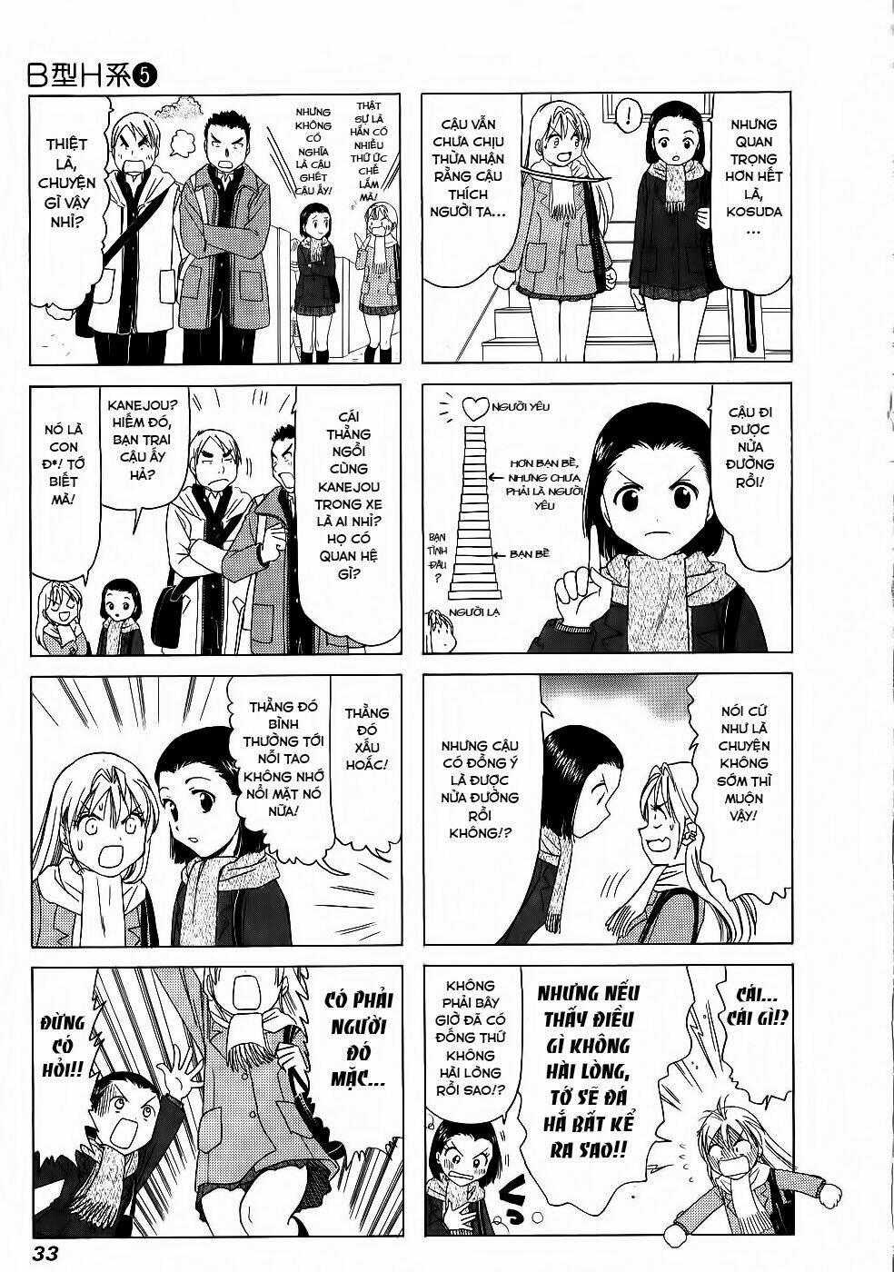 B gata H kei - Chapter 149 - Trang 4