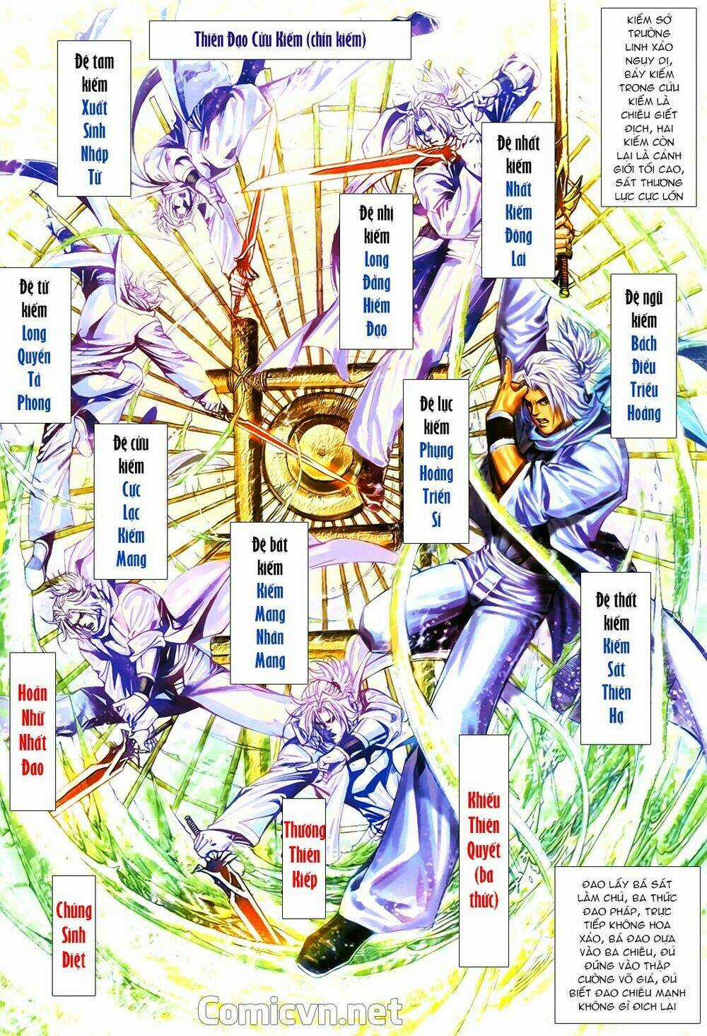 Bá Đao Vô Địch - Chapter 6 - Trang 13