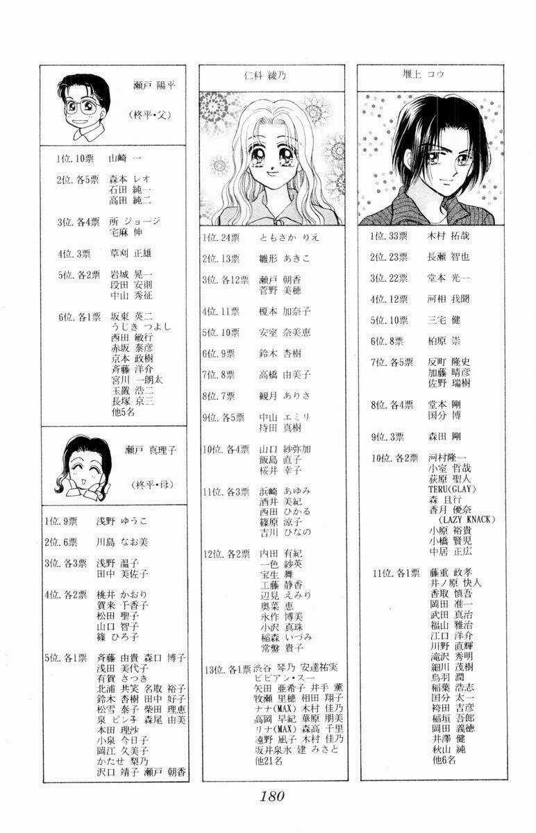 Baby Love - Chapter 25 - Trang 51