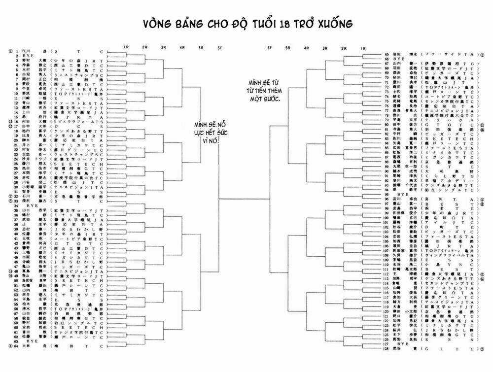 Baby Step - Chapter 17 - Trang 16