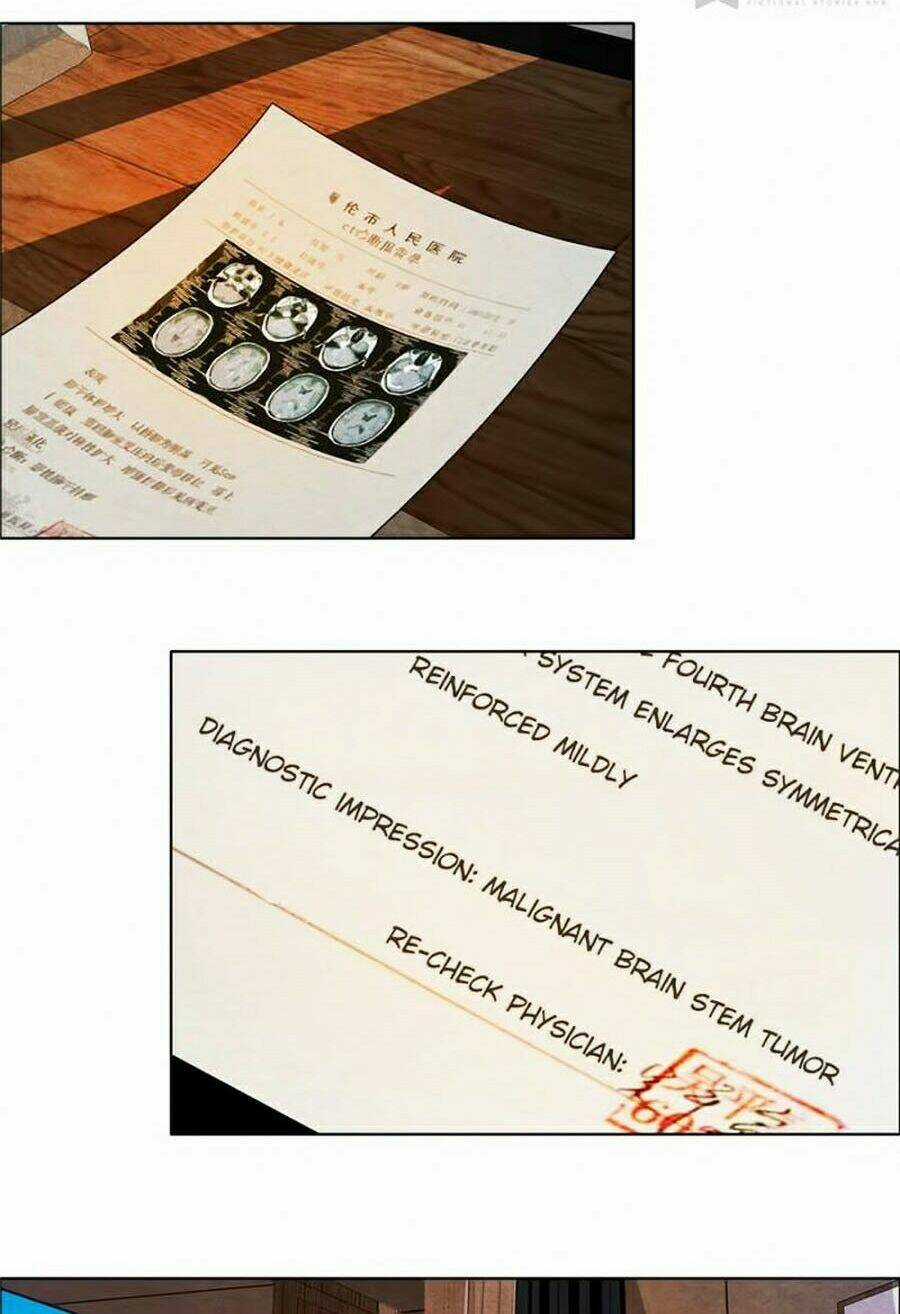 Bác Sĩ Hỗn Mang - Chapter 1 - Trang 20