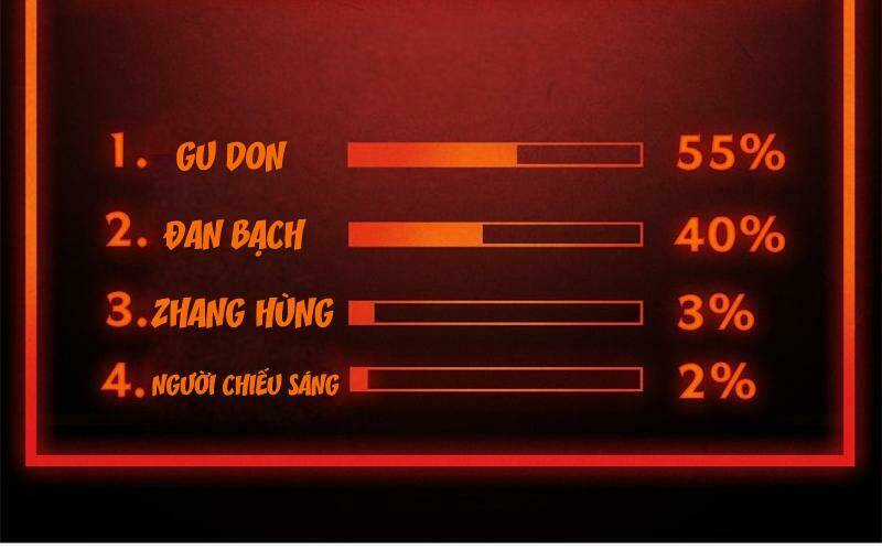 Bác Sĩ Hỗn Mang - Chapter 50 - Trang 6