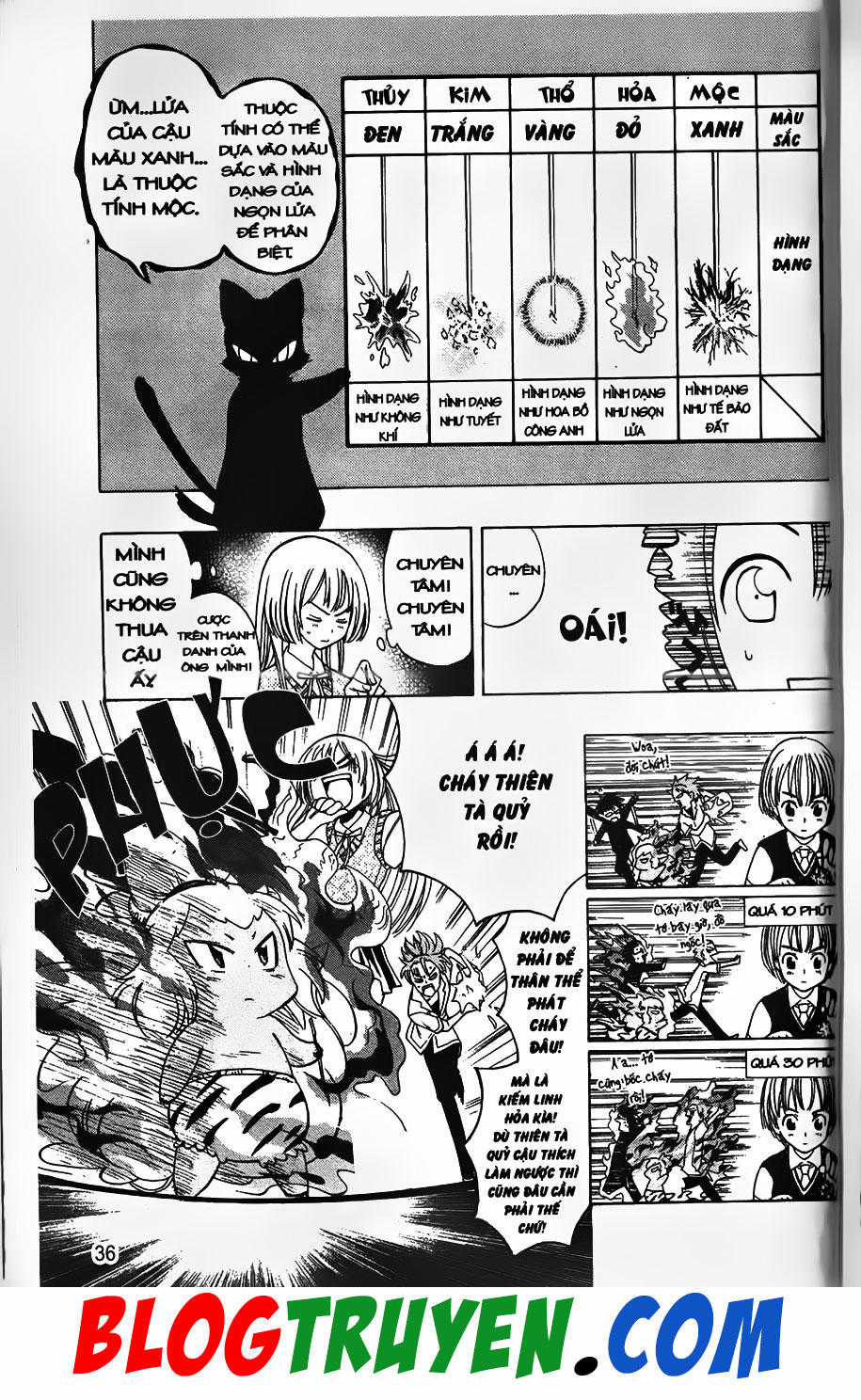 Bác Sĩ Ma Giới - Chapter 35 - Trang 11