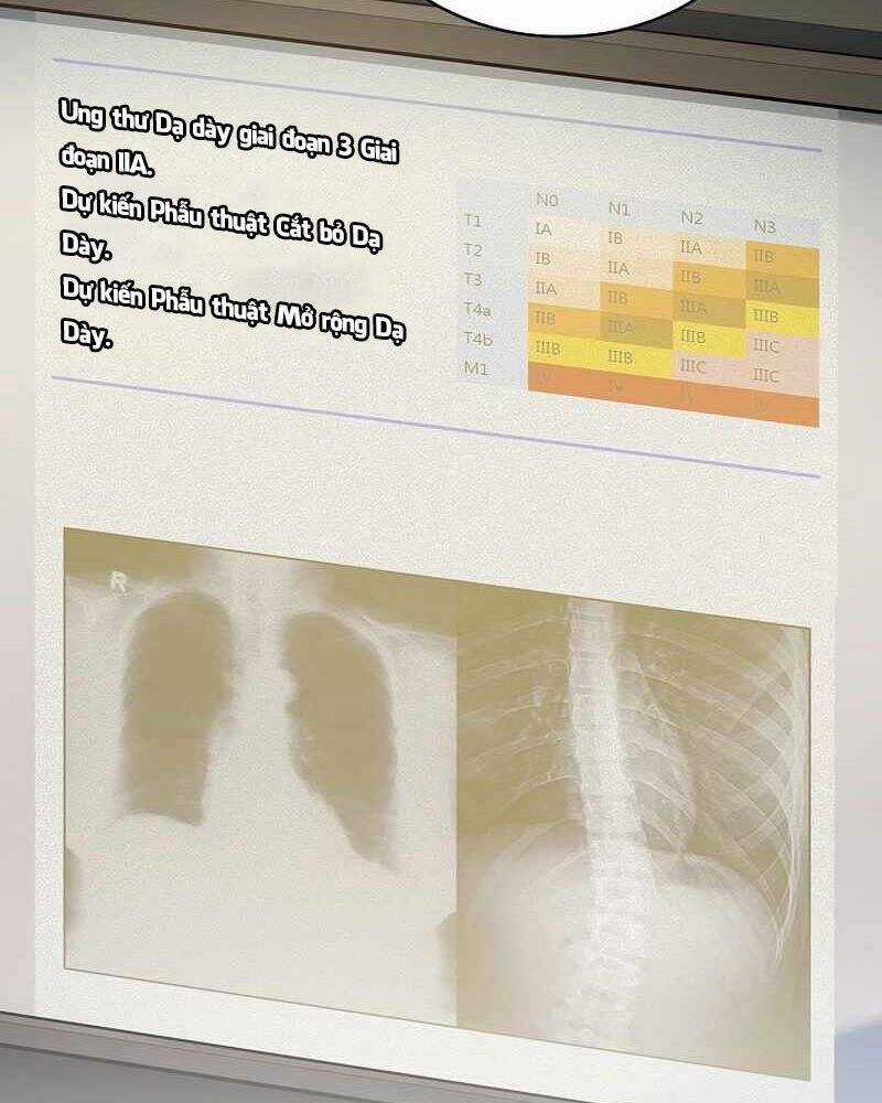 Bác Sĩ Thăng Cấp - Chapter 12 - Trang 23