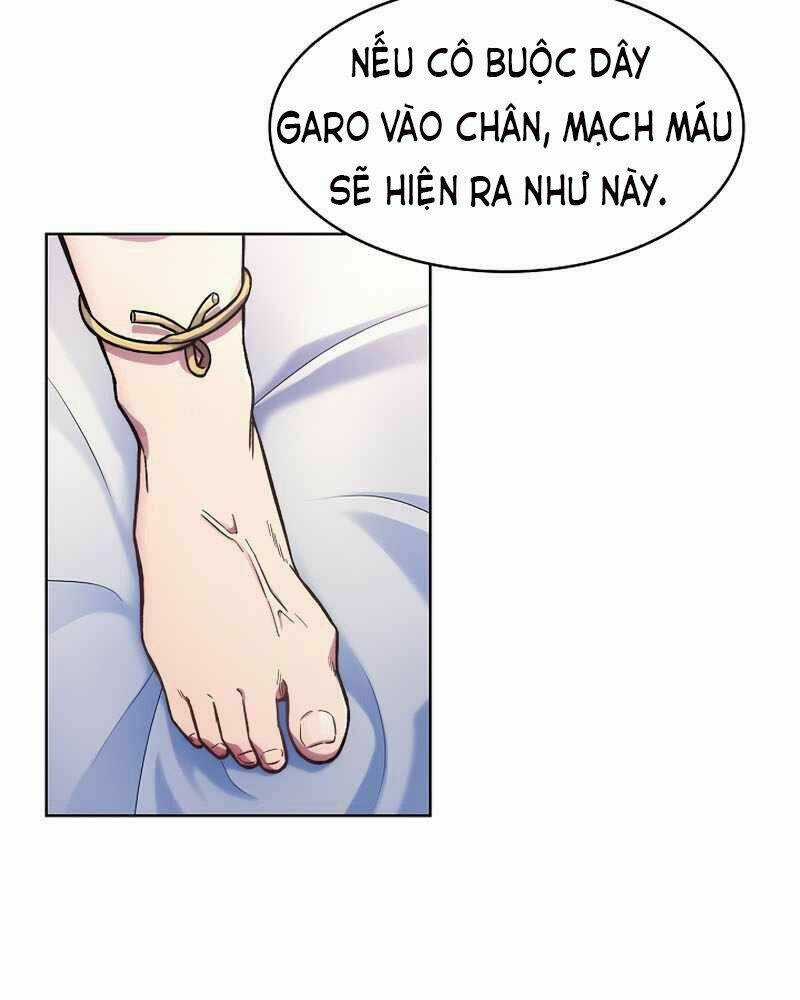 Bác Sĩ Thăng Cấp - Chapter 2 - Trang 79