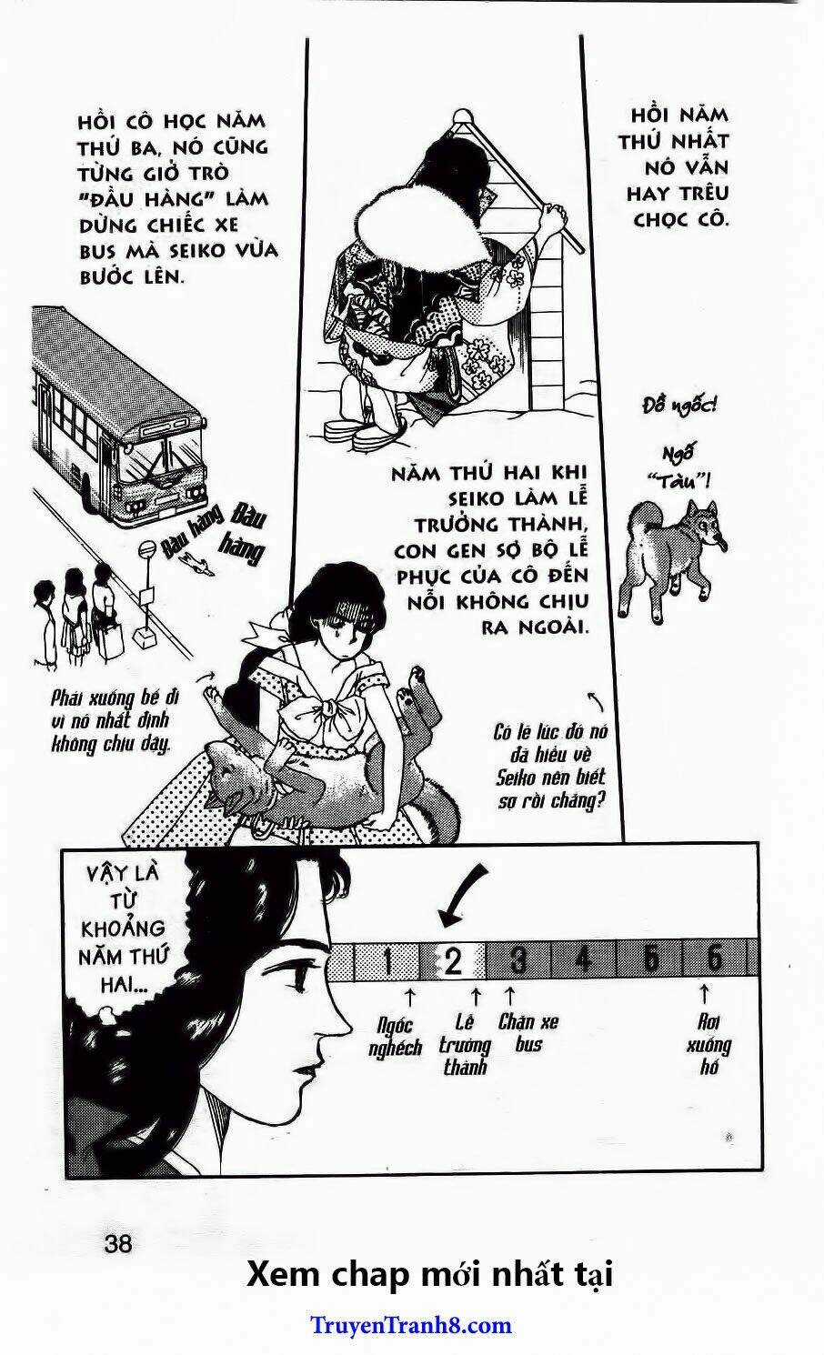 Bác Sĩ Thú Y - Chapter 45 - Trang 15