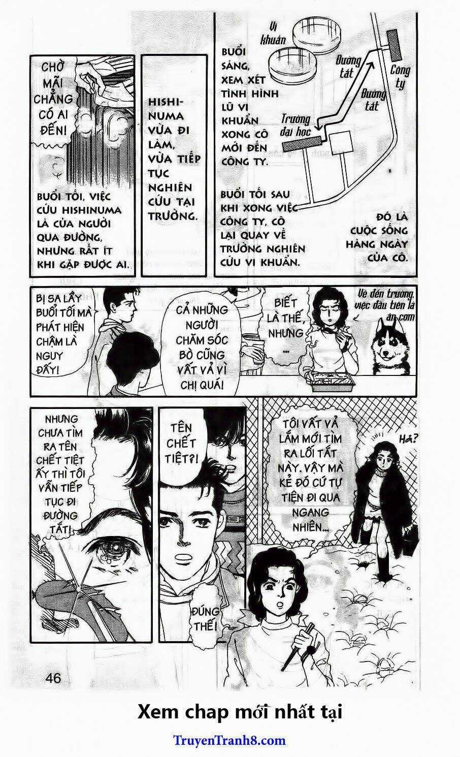 Bác Sĩ Thú Y - Chapter 83 - Trang 7