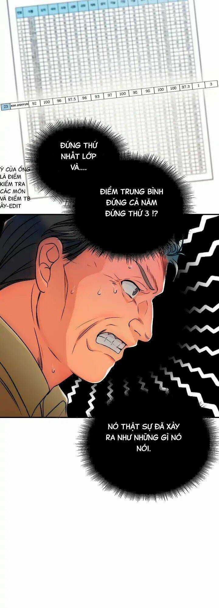 Bác Sĩ Trở Lại - Chapter 0 - Trang 42