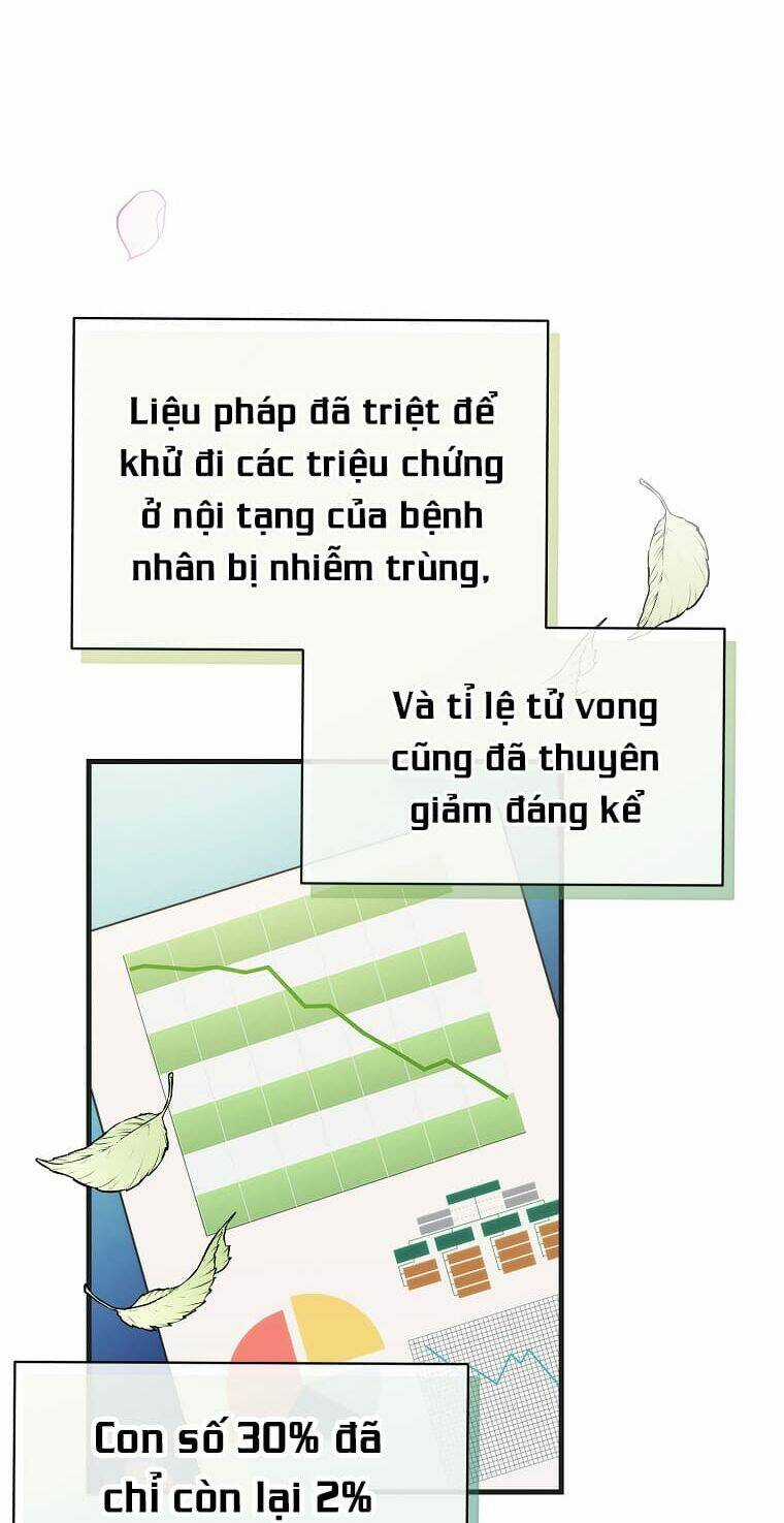 Bác Sĩ Trở Lại - Chapter 140 - Trang 31