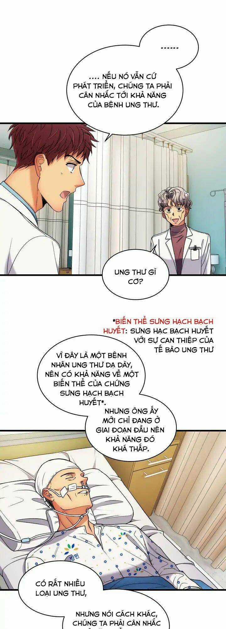 Bác Sĩ Trở Lại - Chapter 30 - Trang 20