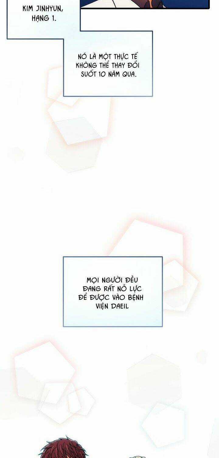 Bác Sĩ Trở Lại - Chapter 42 - Trang 3