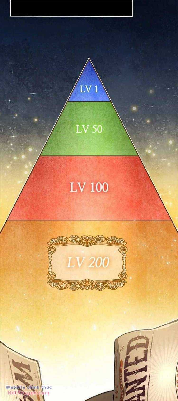 Bậc Thầy Debuff - Chapter 13 - Trang 10