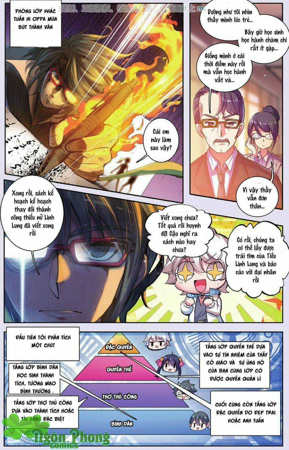 Bạch Dạ Lung Linh - Chapter 10 - Trang 23