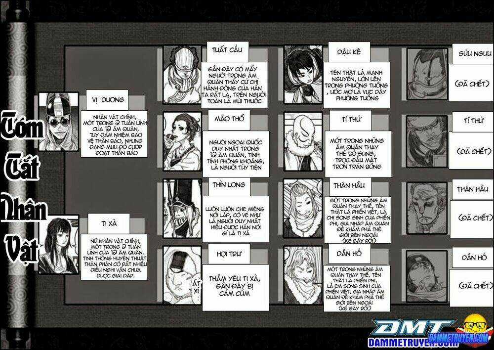 Bạch Môn Ngũ Giáp - Chapter 11 - Trang 3