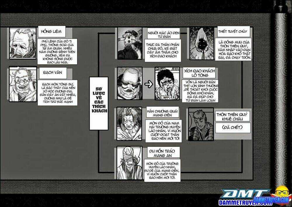 Bạch Môn Ngũ Giáp - Chapter 11 - Trang 4