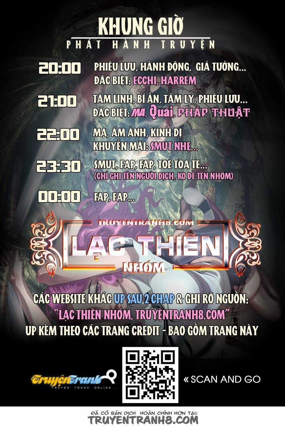 Balance - Chapter 2 - Trang 32