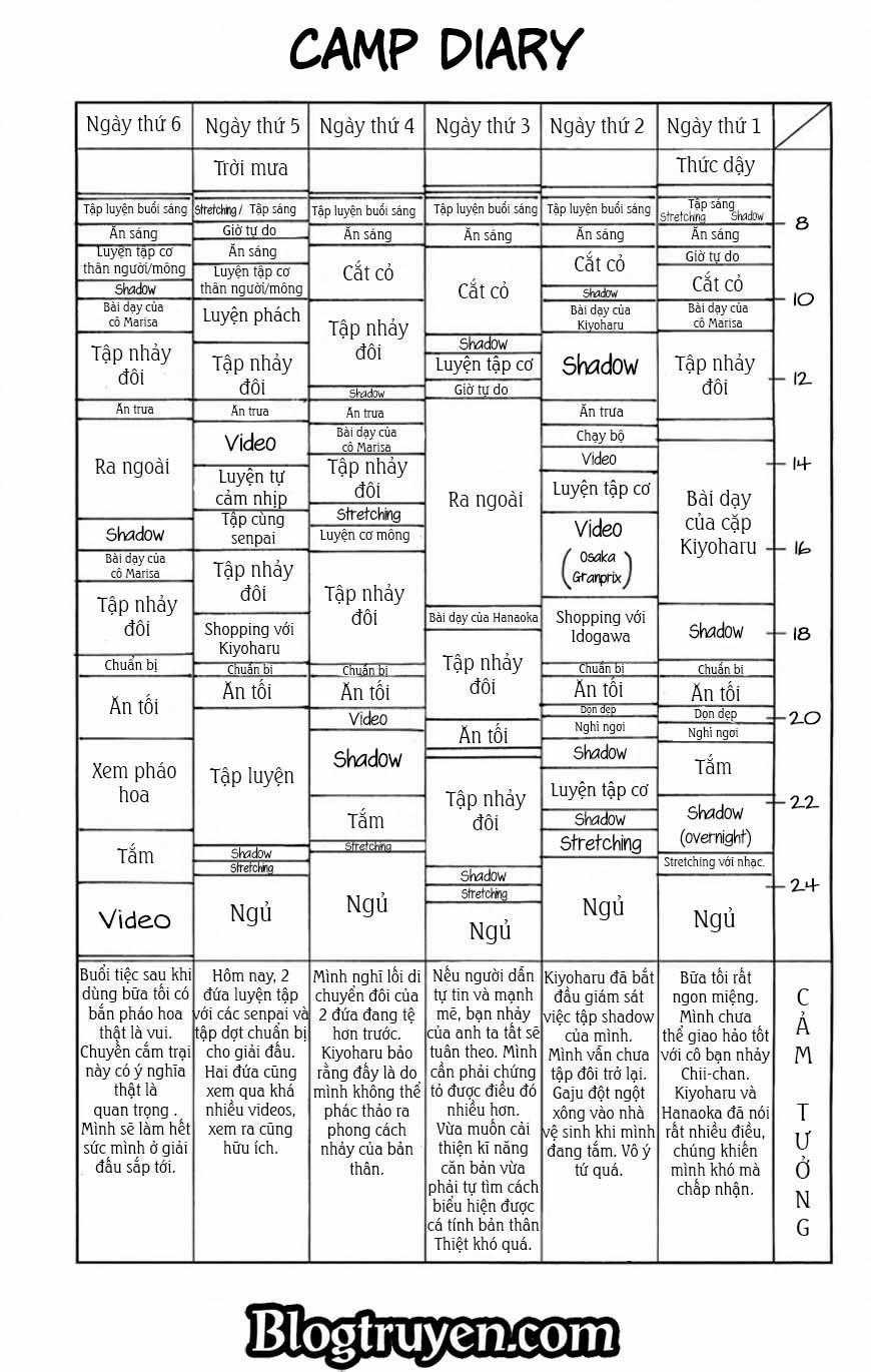 Ballroom E Youkoso - Chapter 35 - Trang 29