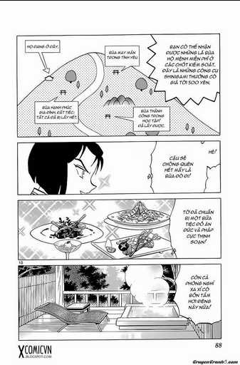 Bạn Học Bí Ẩn - Chapter 193 - Trang 10