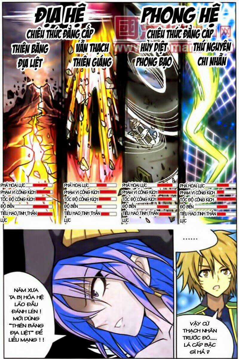 Bàn Long Giới Chỉ - Chapter 19 - Trang 9