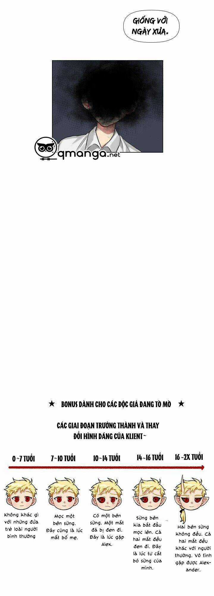 Bán Long Kỵ Sĩ - Chapter 6 - Trang 28