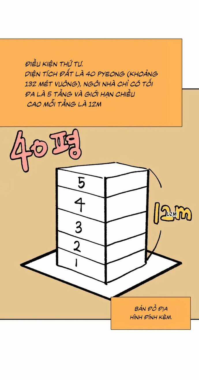 Bản Thiết Kế Vàng - Chapter 6 - Trang 9