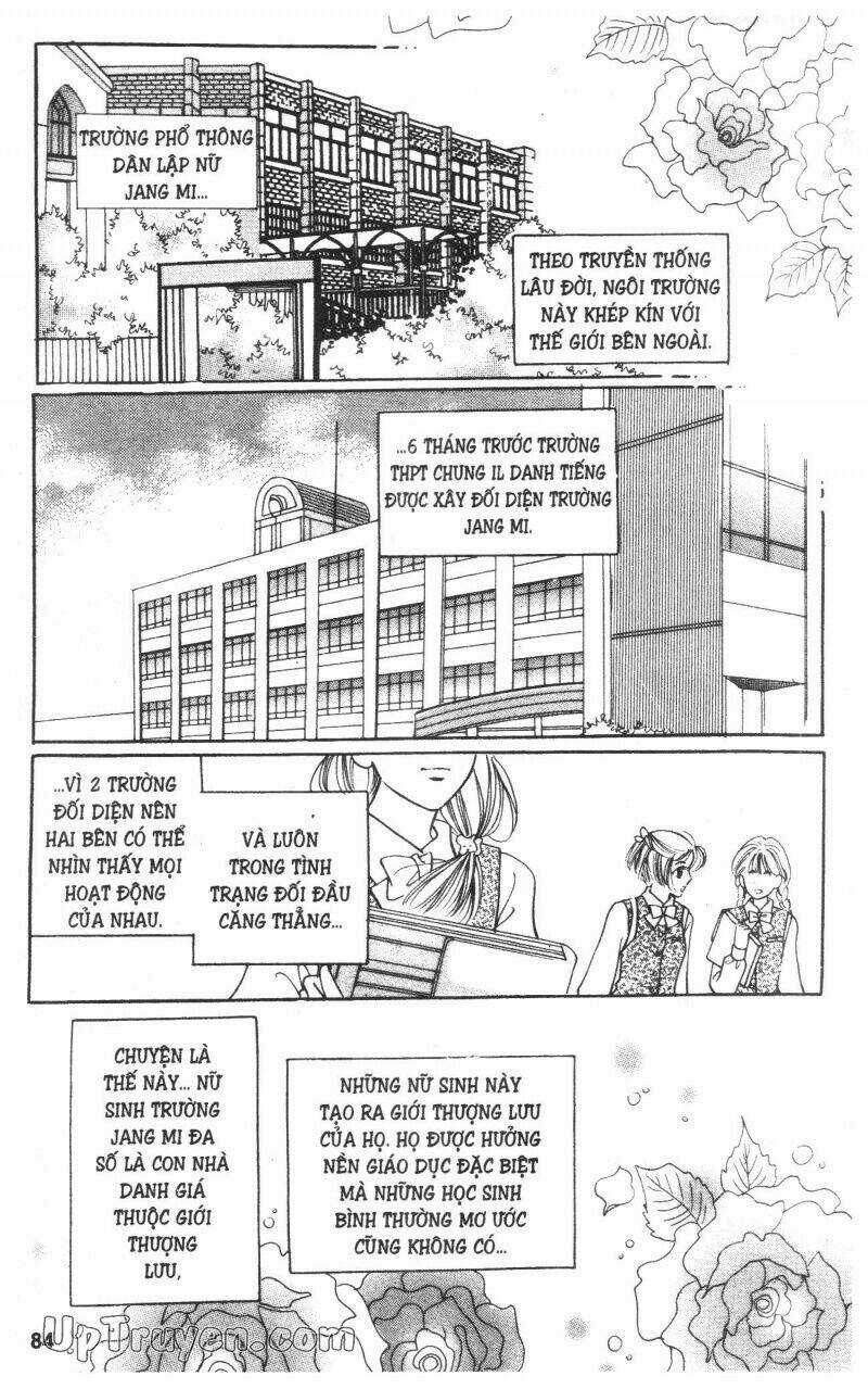 Banana School - Chapter 1 - Trang 83