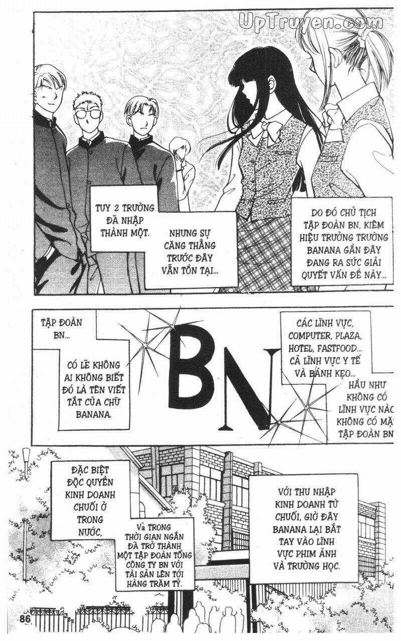 Banana School - Chapter 1 - Trang 85